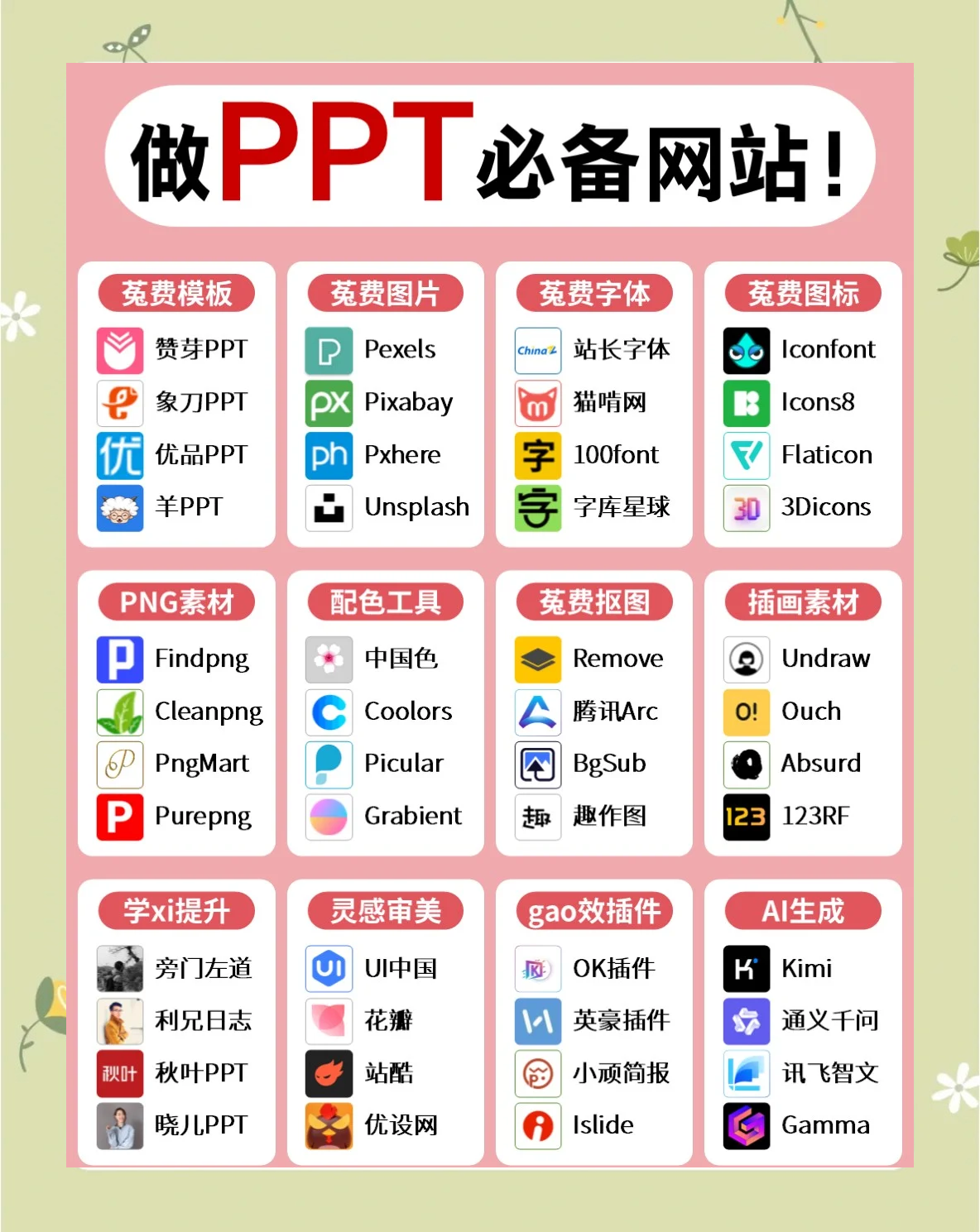 TFTP服务器软件部署与安全配置指南
